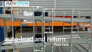 Different Types of Flow Rack  Material Handling  FlowTube  FlowStore [upl. by Nnahoj]