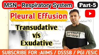 Pleural effusion  transudative vs exudative  causes symptoms pathophysiology  resp msn part5 [upl. by Ahselrak]