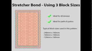 Block Paving Patterns [upl. by Notneb200]