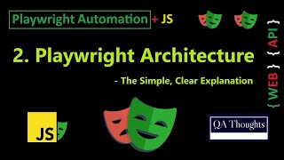 Playwright Architecture  Simple Explanation  Playwright with JavaScript  QA Thoughts [upl. by Justicz225]