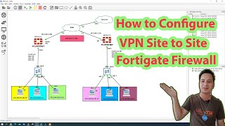 How to configure VPN site to site on Fortigate [upl. by Lienahs676]