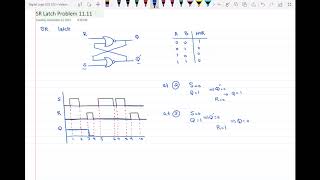 SR latch using NAND gate [upl. by Wilcox344]