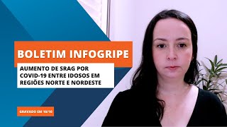 InfoGripe aponta aumento de SRAG por Covid19 entre idosos em estados das regiões Norte e Nordeste [upl. by Parnas]