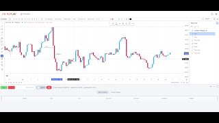 What are Fair Value Gaps What about Buy  Sell Side Liquidity [upl. by Hanikehs]