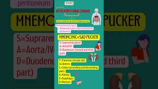 HOW TO REMEMBER🧠 retroperitoneal organs EASY MNEMONIC📚 [upl. by Lydell]