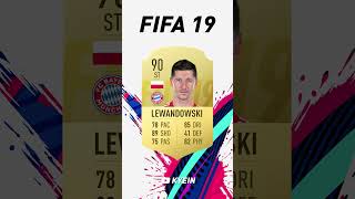 Robert Lewandowski  FIFA Evolution FIFA 10  EAFC 25 [upl. by Beaner]