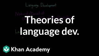 Theories of language development Nativist learning interactionist  MCAT  Khan Academy [upl. by Dhar]