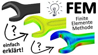 FEM eine Einführung  mit Praxisbeispiel in FreeCAD  Finite Elemente Methode erklärt [upl. by Hallett]