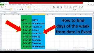 How to find days of the week from date in Excel [upl. by Eisnyl]