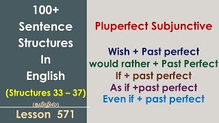 Past Perfect Subjunctive  Pluperfect Subjunctive [upl. by Revlis]