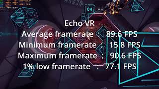 GTX 1080 TI VR Test  quotbrokenquot gpu [upl. by Aber757]