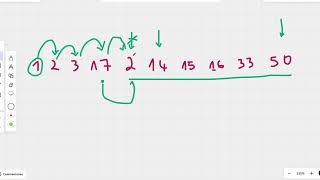 LeetCode  1574 Shortest Subarray to be Removed to Make Array Sorted [upl. by Nelad]