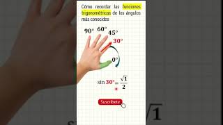 ÁNGULOS fácil trigonometría  Memorizar FUNCIONES TRIGONOMÉTRICAS con la mano  TRUCO MATEMÁTICO [upl. by Llennhoj556]