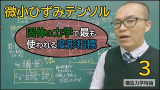 【0AL0602】構造力学特論 03 変形状態の定義 [upl. by Justinian]