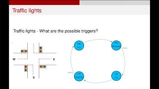 Creating Traffic Light Controller FSM [upl. by Hannus391]