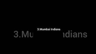 Ipl Most Fan Based Teams  most Fan Following Teams in Ipl  ipl cricket sports youtubeshort [upl. by Anassor40]