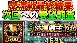 【最終結果】最終順位発表＆次回への要望調査！プロスピ プロスピa 活躍選手予想 [upl. by Oicaroh]