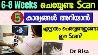 Pregnancy Scan Malayalam Ultrasound Scan 68 Weeks [upl. by Llerrut]