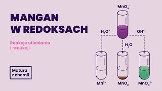 Mangan w redoksach  Matura z chemii [upl. by Nyrac]