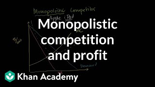 Monopolistic competition and economic profit  Microeconomics  Khan Academy [upl. by Nylrats]