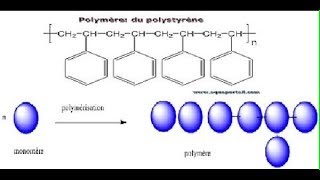 Chimie industrielle smc S6  part 33  la poly additionen darija [upl. by Vevay]