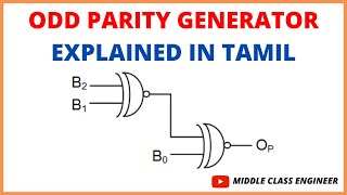 Odd Parity Generator  Explained in Tamil  Middle Class Engineer [upl. by Ztirf602]