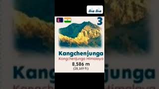 top 5 highest mountain in the world [upl. by Otrebmal317]