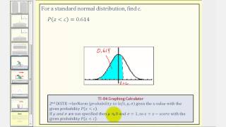 Ex 1 Std Norm Dist Find the zScore Given a Probability using a older TI84 Less Than [upl. by Anitnerolf]