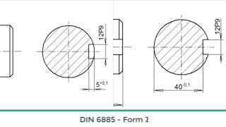 DIN 6885 [upl. by Asilram]