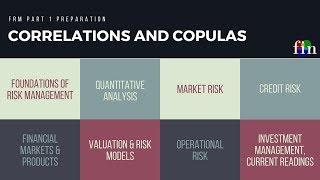 FRM Part 1  Correlations Copulas  4 Quantitative Analysis [upl. by Acined]