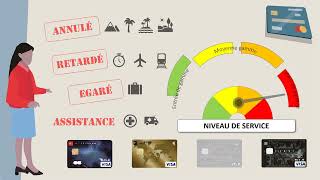 Les moyens de paiement [upl. by Cappella]