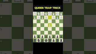 QUEEN Trap Against D4😈 shorts chess🔥 [upl. by Etoile637]