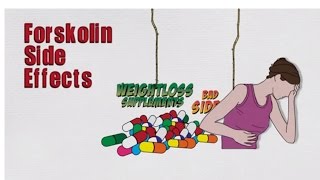 Forskolin Supplement Side Effects And Benefits [upl. by Labinnah668]