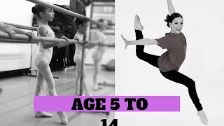 GiaNina Paolatonio Dance Evolution Age 514 [upl. by Tcideneb]