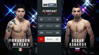 UFC Fight Night 159 Moreno vs Askarov Full Fight Highlights [upl. by Siseneg]