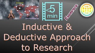 Inductive Deductive Approaches to Research  Mnemonics to Remember  Research Aptitude [upl. by Ellenor]