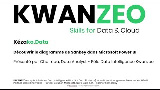 KWANZEO Kézako Data  Diagramme de Sankey dans Power BI par Chaimaa Data Analyst de Kwanzeo [upl. by Ailicec]