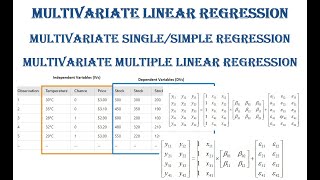 Multivariate Linear Regression Multivariate Simple amp Multiple Linear Regression [upl. by Spring]