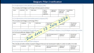 Belgium Pillar 2 notification [upl. by Lyndsay]