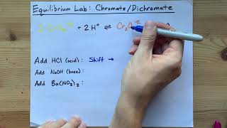 Equilibrium Lab ANSWERS ChromateDichromate [upl. by Enifesoj]