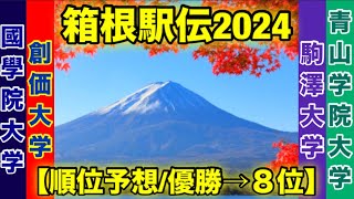 【箱根駅伝2024】順位予想【優勝→８位】 [upl. by Ynnoj]