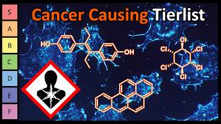 Which Chemical is the Worst Carcinogen [upl. by Laney]