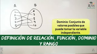 Relaciones y funciones  Definiciones y ejemplos [upl. by Liek]