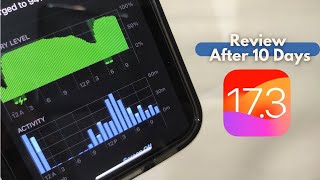 iOS 1731 Battery Life amp Performance Review  Geekbench Score Comparison [upl. by Ewolram556]