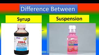 Difference Between Syrup and Suspension [upl. by Ardine]