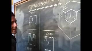 Mr Gs one minute lessons orthographic vs Isometric drawing [upl. by Ailahk]