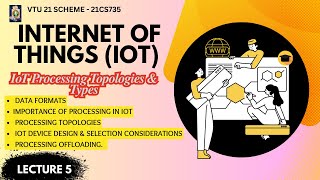 IoT Processing Topologies amp Types Data Format Processing TopologiesProcessing OffloadingLec 5 [upl. by Lexine]