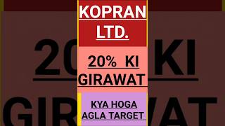 kopran share latest news  shorts tradewithgaurav [upl. by Eemyaj]