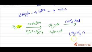 Acetaldehyde to acetoxime [upl. by Nylhtak]