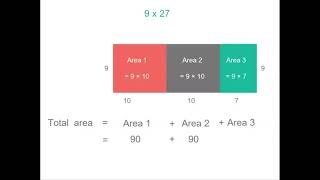 Multiplying 2 digit numbers by 1 digit numbers  Multiplication and Division  Year 5 [upl. by Rech]